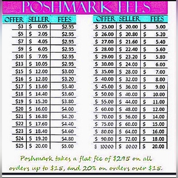 Meet your Posher, Yuderky - Picture 3 of 3